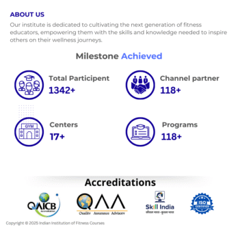 Pre & Post Natal Trainer Course